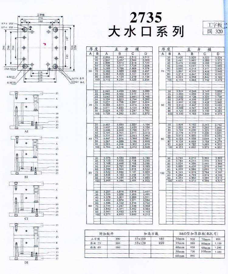 2735大水口系列